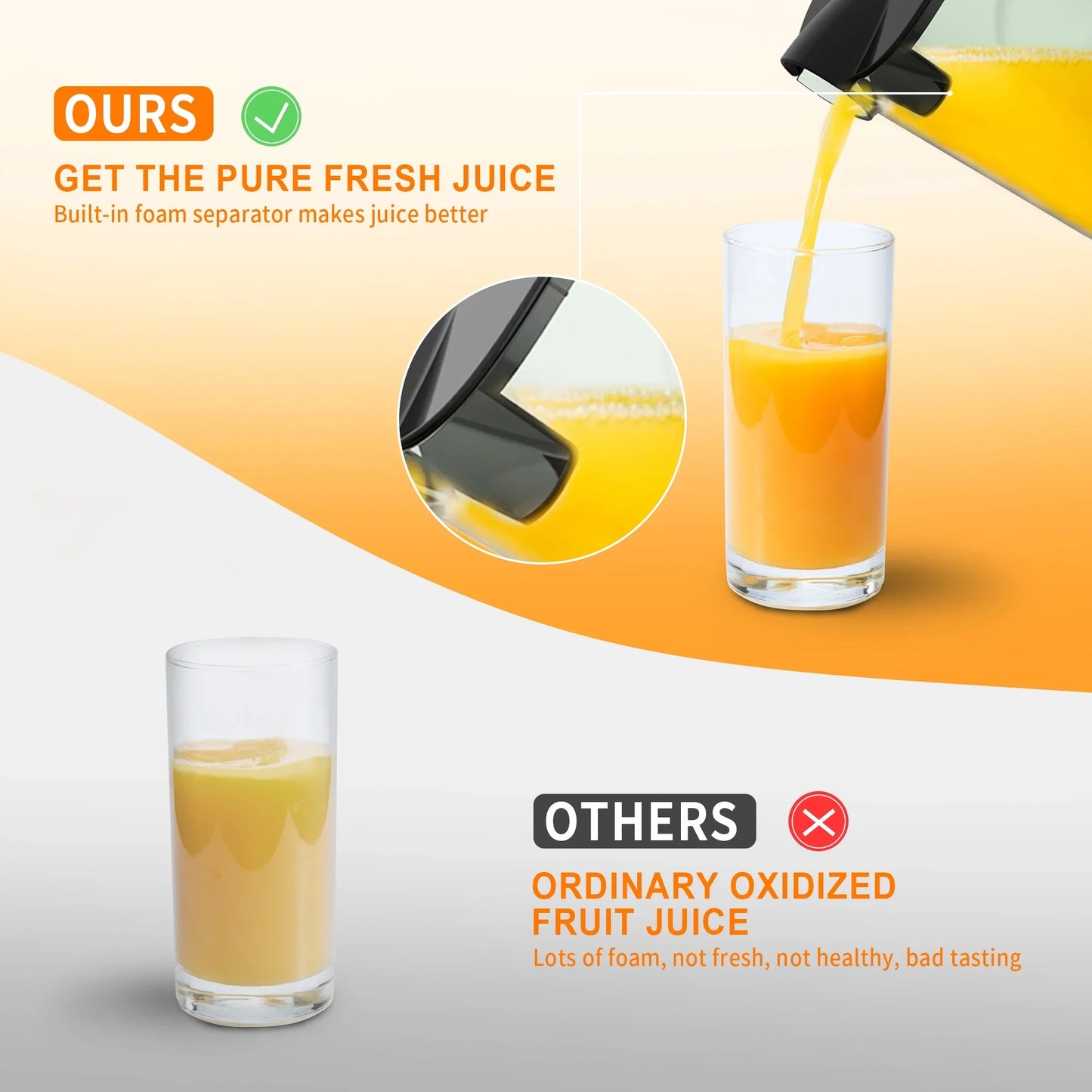 VAVSEA Juicer Machine 600W, Juice Extractor, Anti Drip Press Centrifugal Juicer with Big Mouth 3 Feed Chute for Whole Fruit Vegetable, BPA Free, Easy to Clean