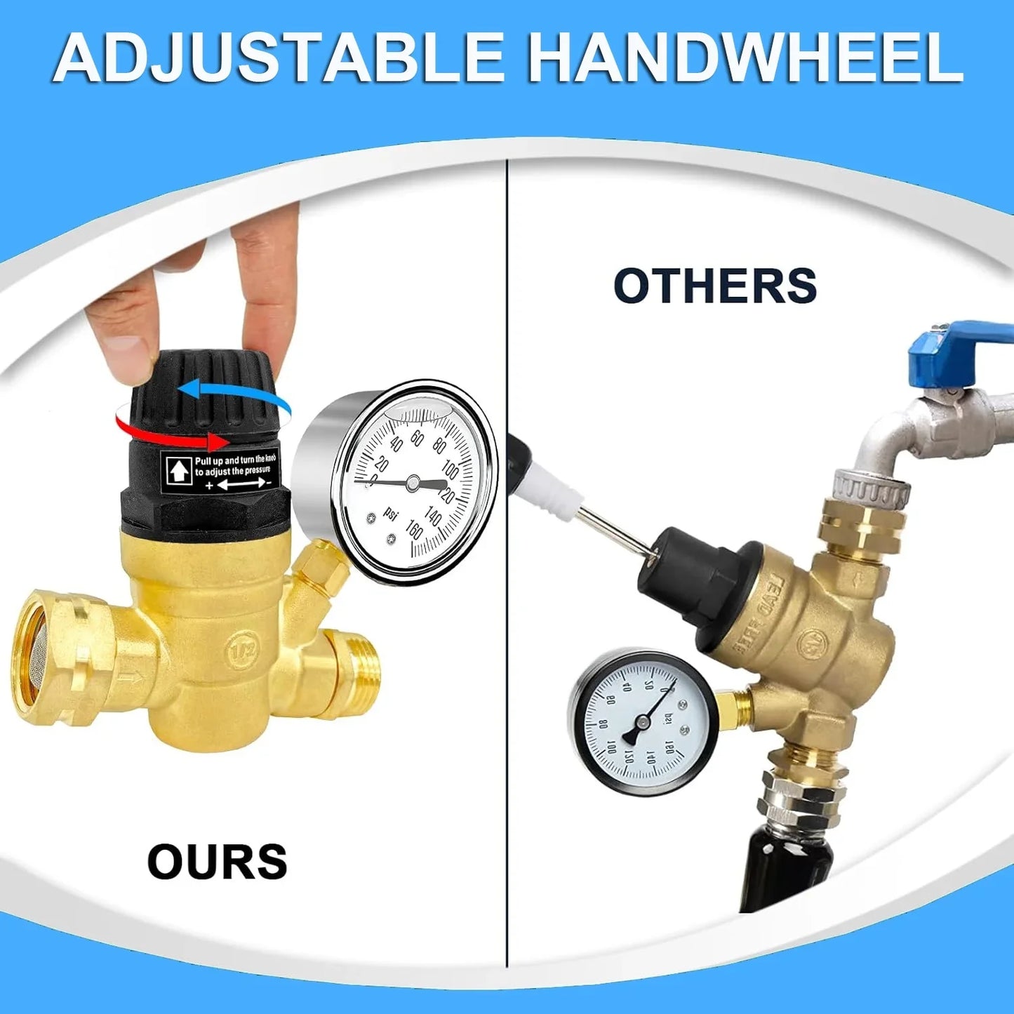 EXERAUO RV Water Pressure Regulator with Adjustable Handle, Water Pressure Regulator for RV Camper, Upgrade Water Pressure Reducer Fit Camper Travel Trailer