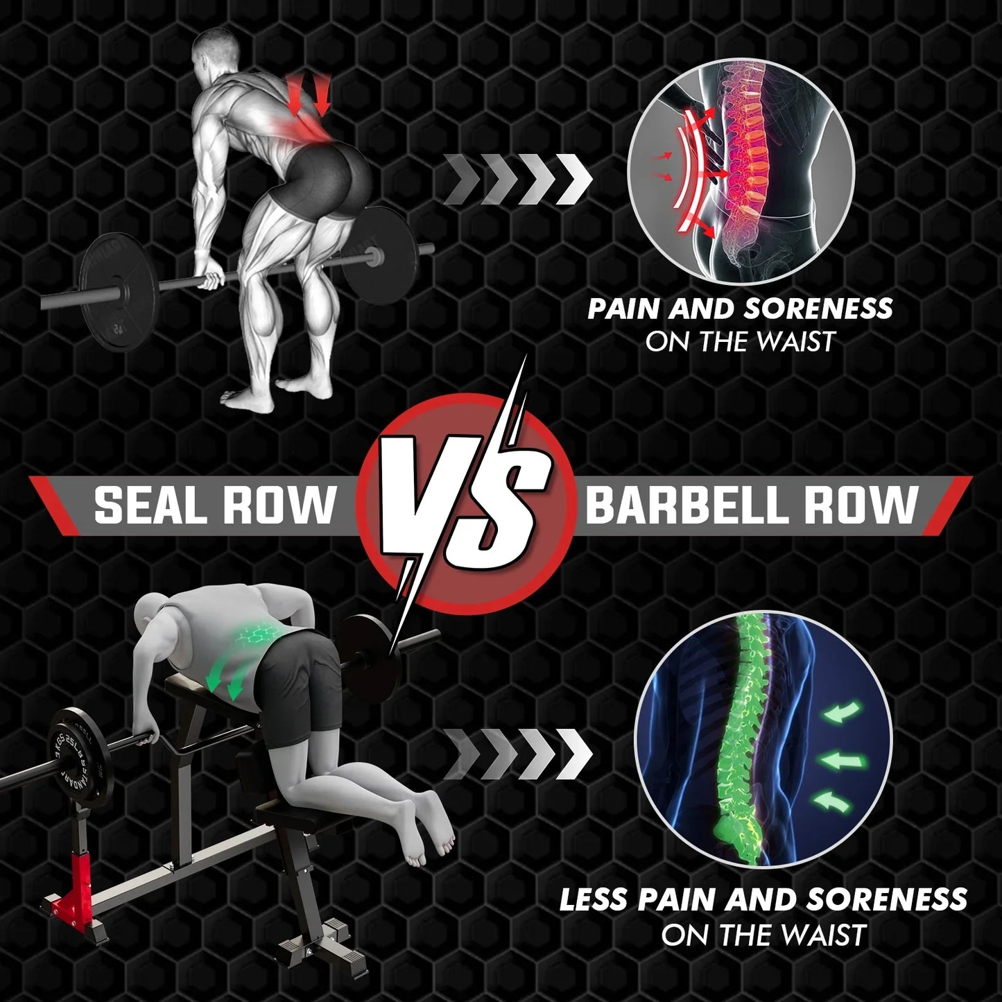 Syedee Seal Row Bench, Back Row Machine With Stationary Upright Weight Bench Combo, Back Strength Machine And Shoulder Press Bench With 1000 LBS Capacity, Back Extension Machine