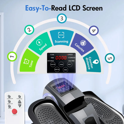 Under Desk Elliptical Machine, Leg Exerciser for Seniors Fuly Assembled, Quiet & Portable Electric Seated Pedal Exerciser Adjustable Speeds with Remote Control