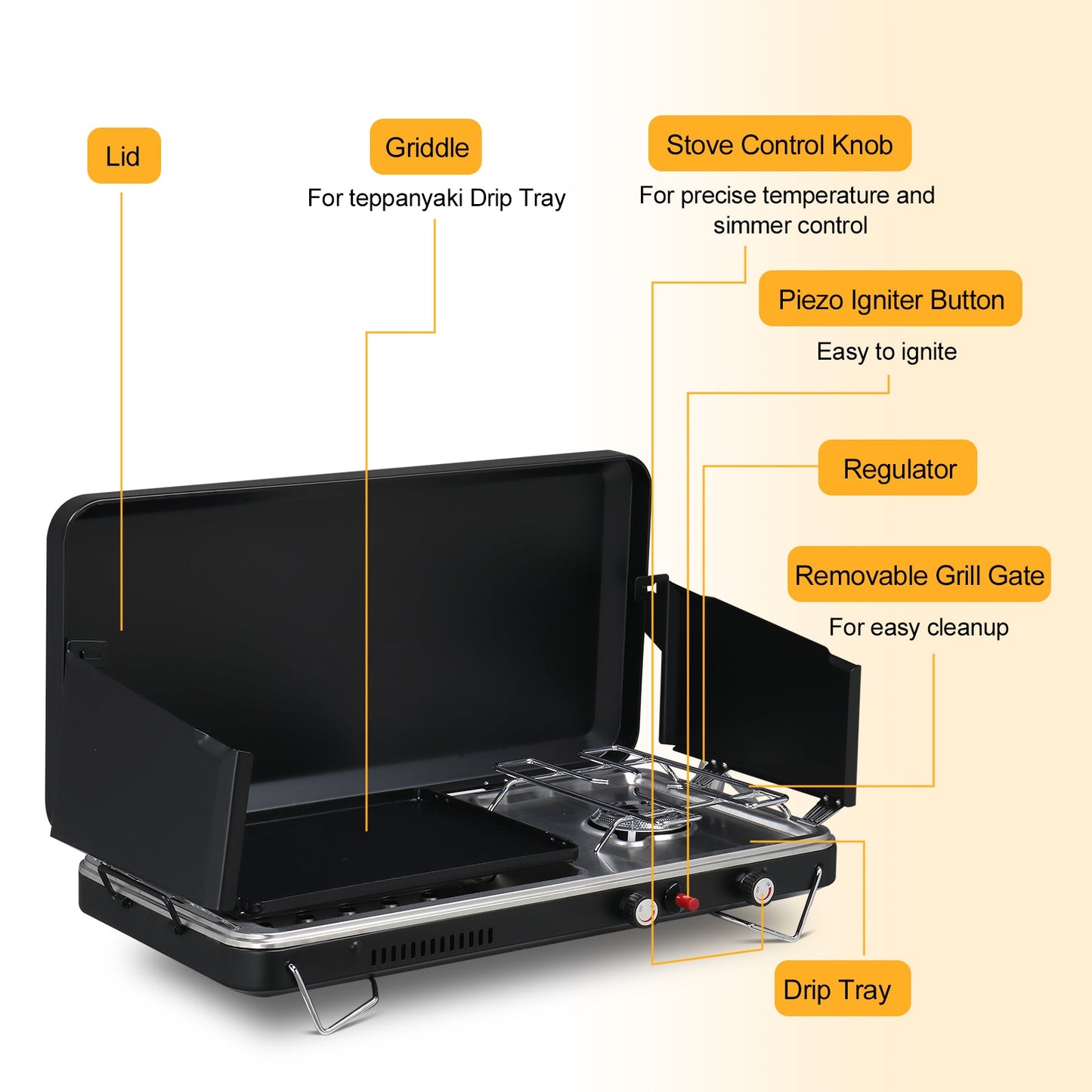 Tabletop 2-in-1 Camping Griddle/Stove Propane Stove Camping Portable Griddle Burner w/ Windpanel