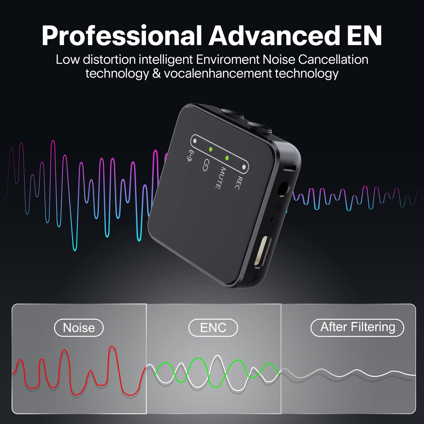 Fulencu Wireless Lavalier Mic Set, Intelligent Noise Cancelling Microphone for iPhone, Android, Camera, Charging Case - 100m (330 ft.)