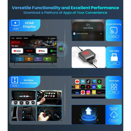 TIMEKNOW Wireless Carplay Adapter Magic Box with Netflix YouTube Tiktok, Upgrade LED Wireless Android Auto Adapter HDMI Dongle for Phone to Miracast/Stream Media to Car/TV, for OEM Wired CarPlay Car