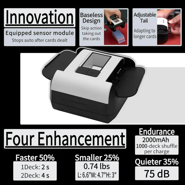 1-2 Deck Automatic Card Shuffler, Rechargeable 2000mAh Electric Card Shuffler 2 Deck for UNO, Poker, Phase 10, Skip-Bo, Texas Hold'em, Blackjack, Cards Game