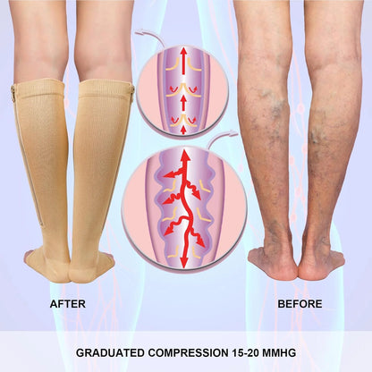 2 Pairs Compression Socks 15-20mmHg Graduated Support Men Women Knee High Comfort Gym Stockings Leg Pain Relief Support Socks