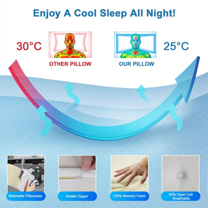 VAVSEA Cervical Pillow for Neck Pain Relief, Contour Memory Foam Pillows with Cooling Breathable Pillowcase, Ergonomic Orthopedic Neck Support Pillow for Side, Back and Stomach Sleepers