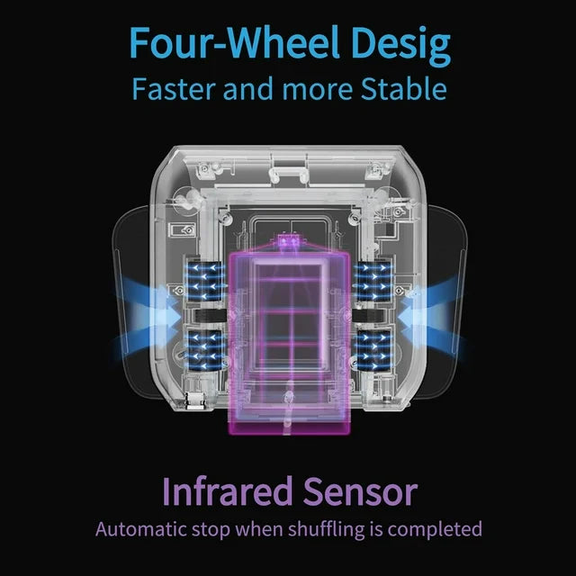 1-2 Deck Automatic Card Shuffler, Rechargeable 2000mAh Electric Card Shuffler 2 Deck for UNO, Poker, Phase 10, Skip-Bo, Texas Hold'em, Blackjack, Cards Game