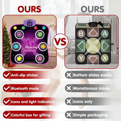 JUGAAD LIFE Dance Mat Toys for 3-10 Year Old Girls, Christmas Birthday Gifts for Girls & Boys Ages 3 4 5 6 Years Old